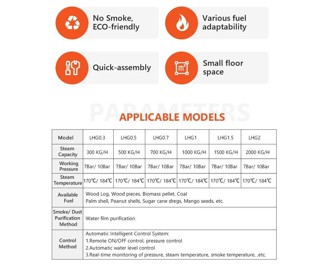 Hot Sale Biomass Cotton Stick Fired Industrial Steam Boiler Price